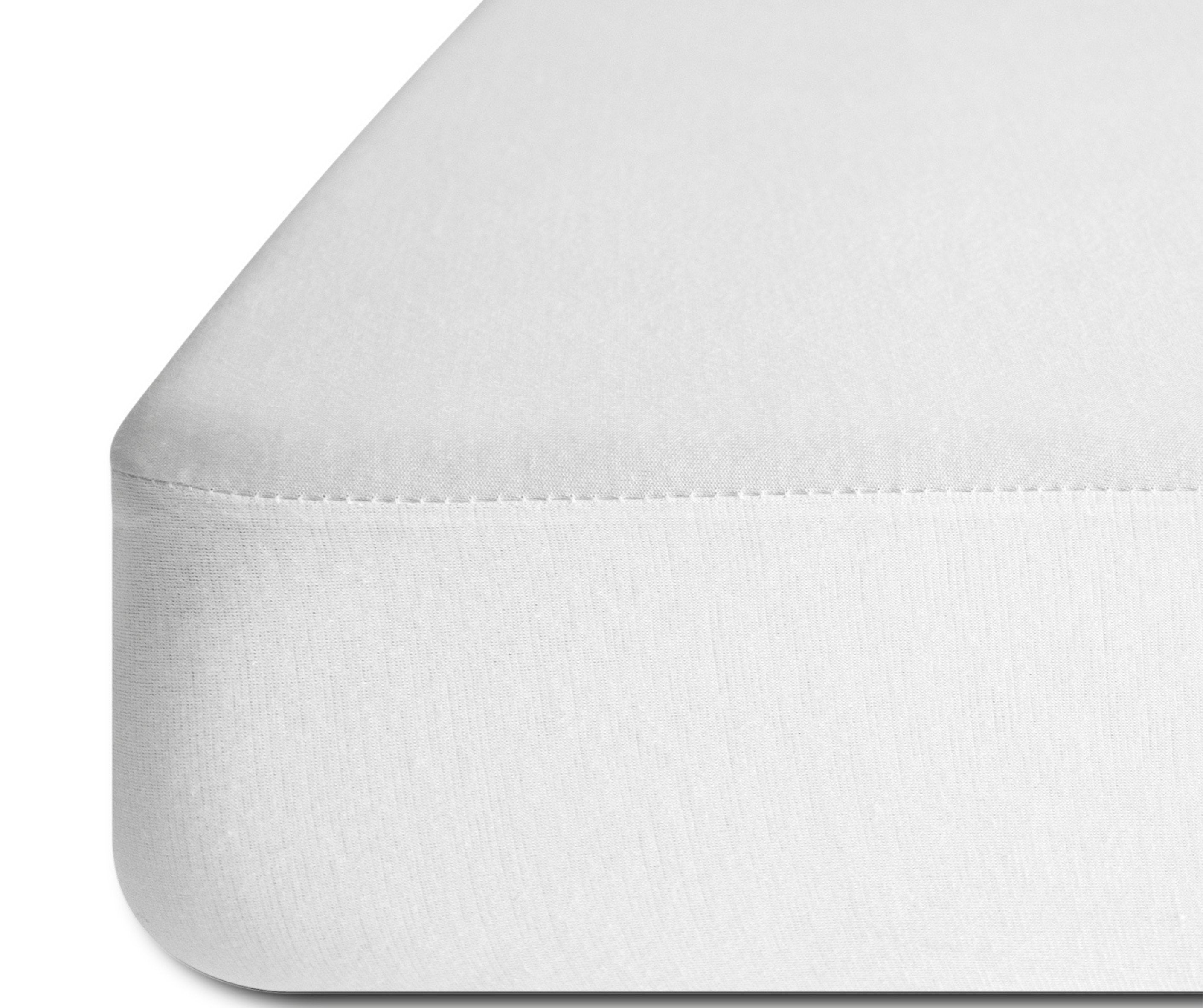 Patjan- ja tyynynsuojat