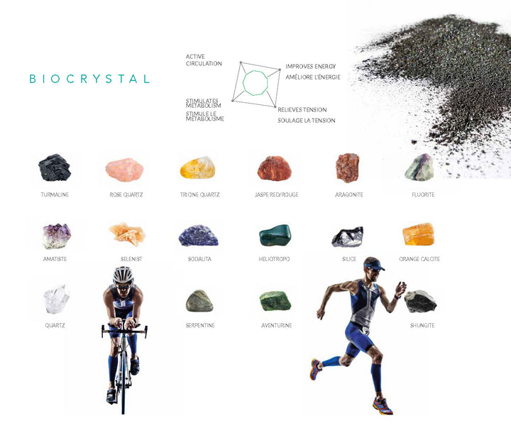 Dupen Energy Sport Joustinpatja