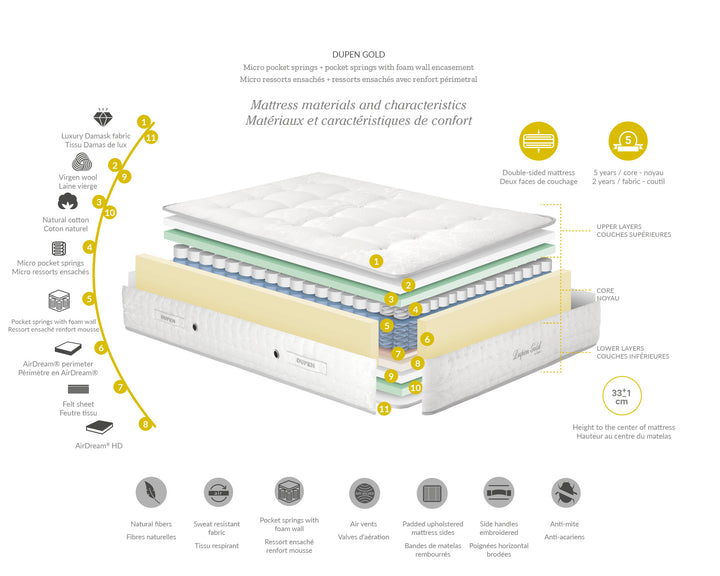Dupen Gold Spring Mattress