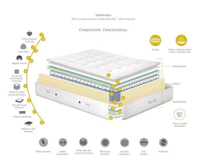 Dupen Gold Spring Mattress