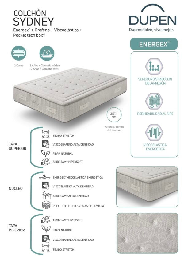 Dupen Sydney resårmadrass