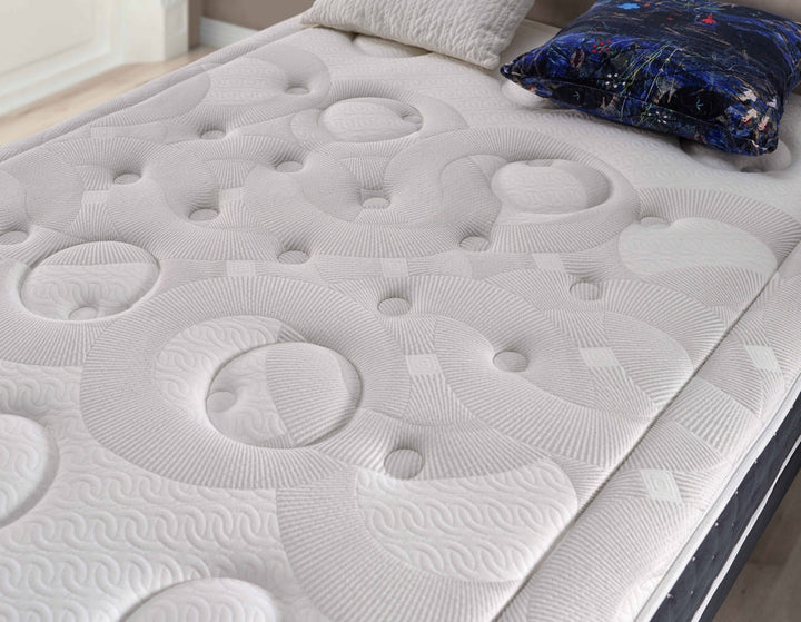 Dupen Titanium Resårmadrass