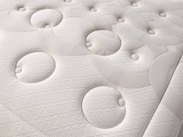 Dupen Titanium Resårmadrass