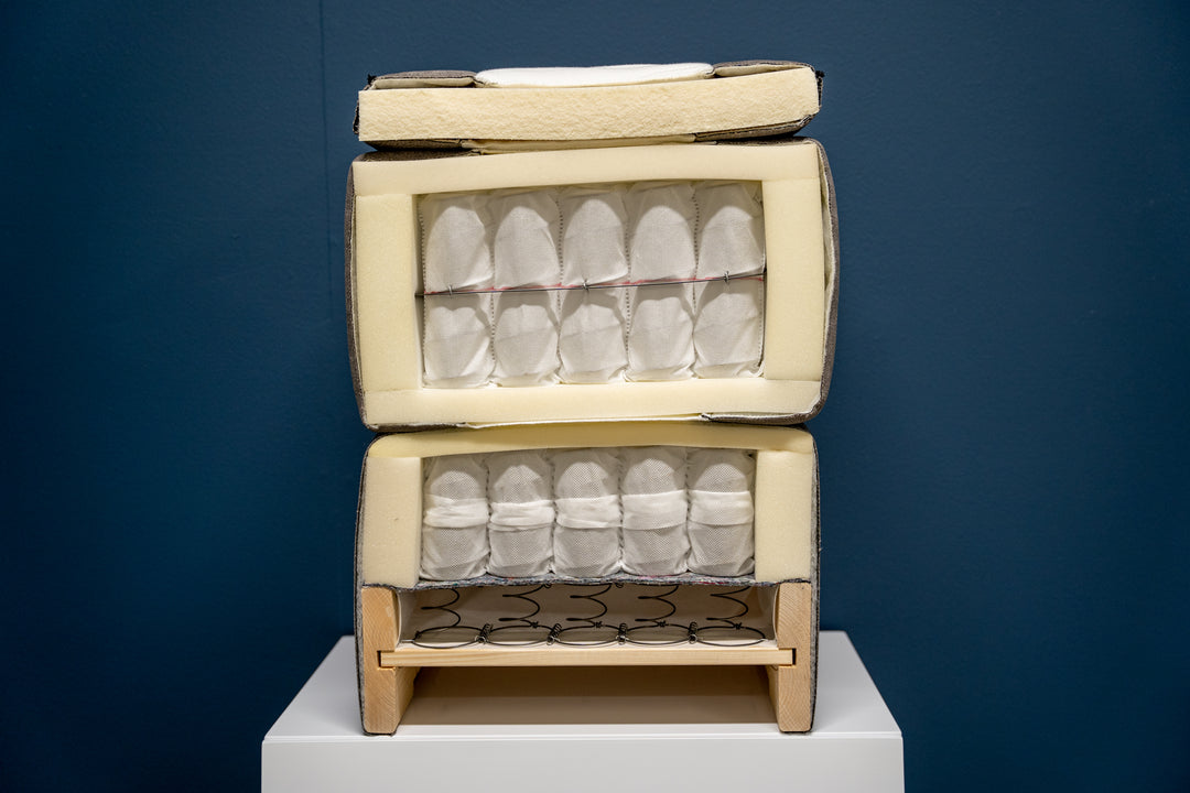 Jenkkisänky Premium 7-vyöhyke