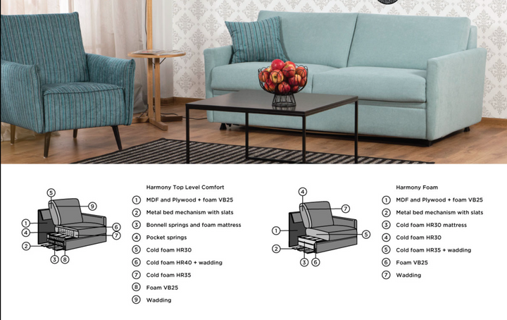 No Problem Hotel Sofa Bed Herman