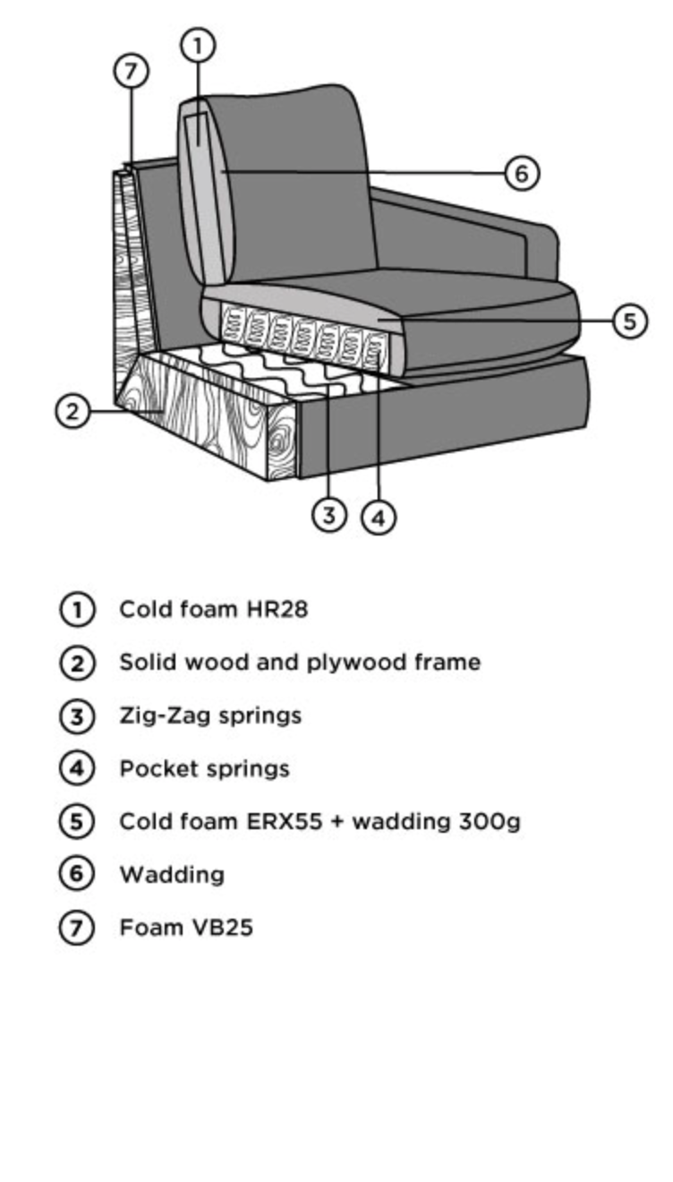 Corner sofa Lara