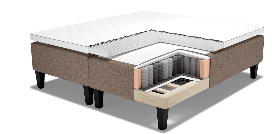 Frame bed Premium 7-zone